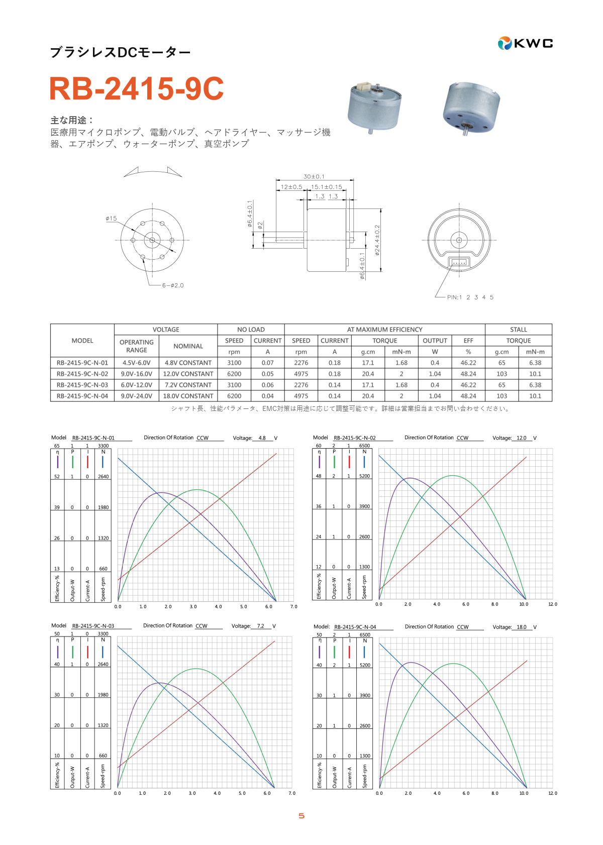 RB-2415-9C 24mmクラス ブラシレスDCモーター（BLDC）の寸法図・仕様表・性能データシート