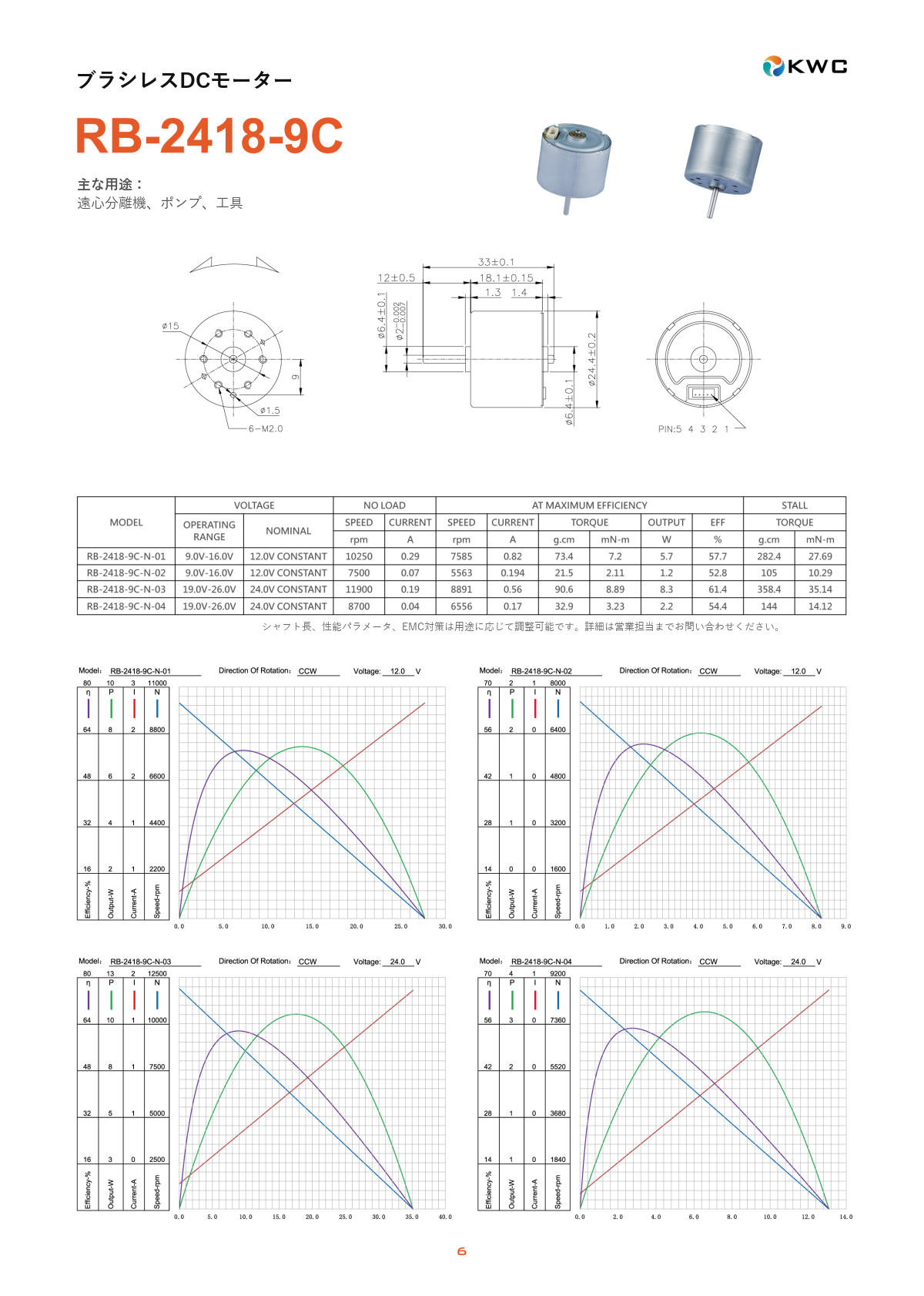 RB-2419-9C 24mmクラス ブラシレスDCモーター（BLDC）の寸法図・仕様表・性能データシート
