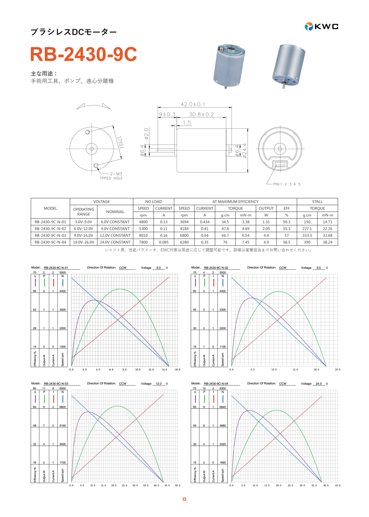 RB-2430-9C 24mmクラス ブラシレスDCモーター（BLDC）の寸法図・仕様表・性能データシート