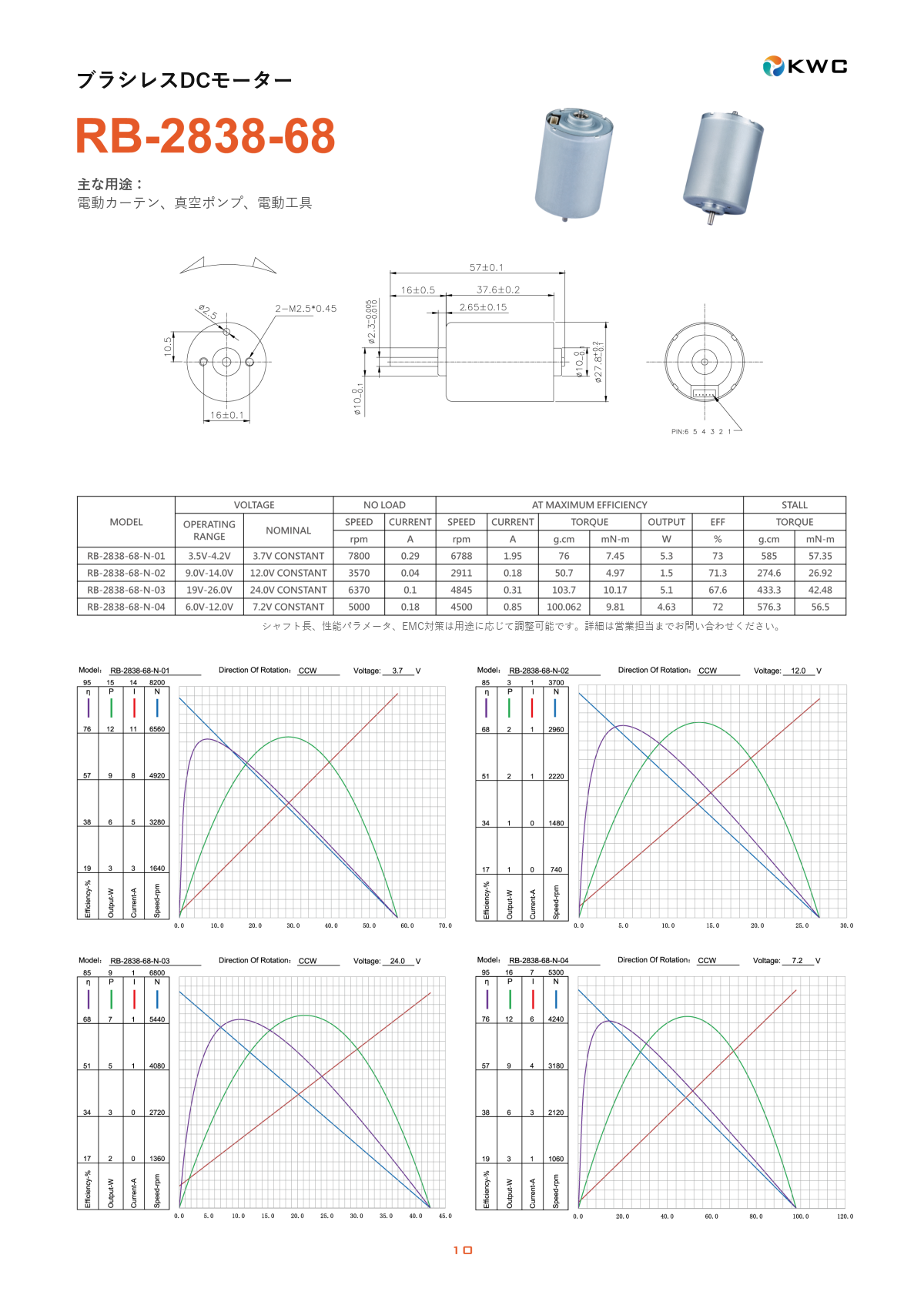 RB-2838-68 28mmクラス ブラシレスDCモーター（BLDC）の寸法図・仕様表・性能データシート