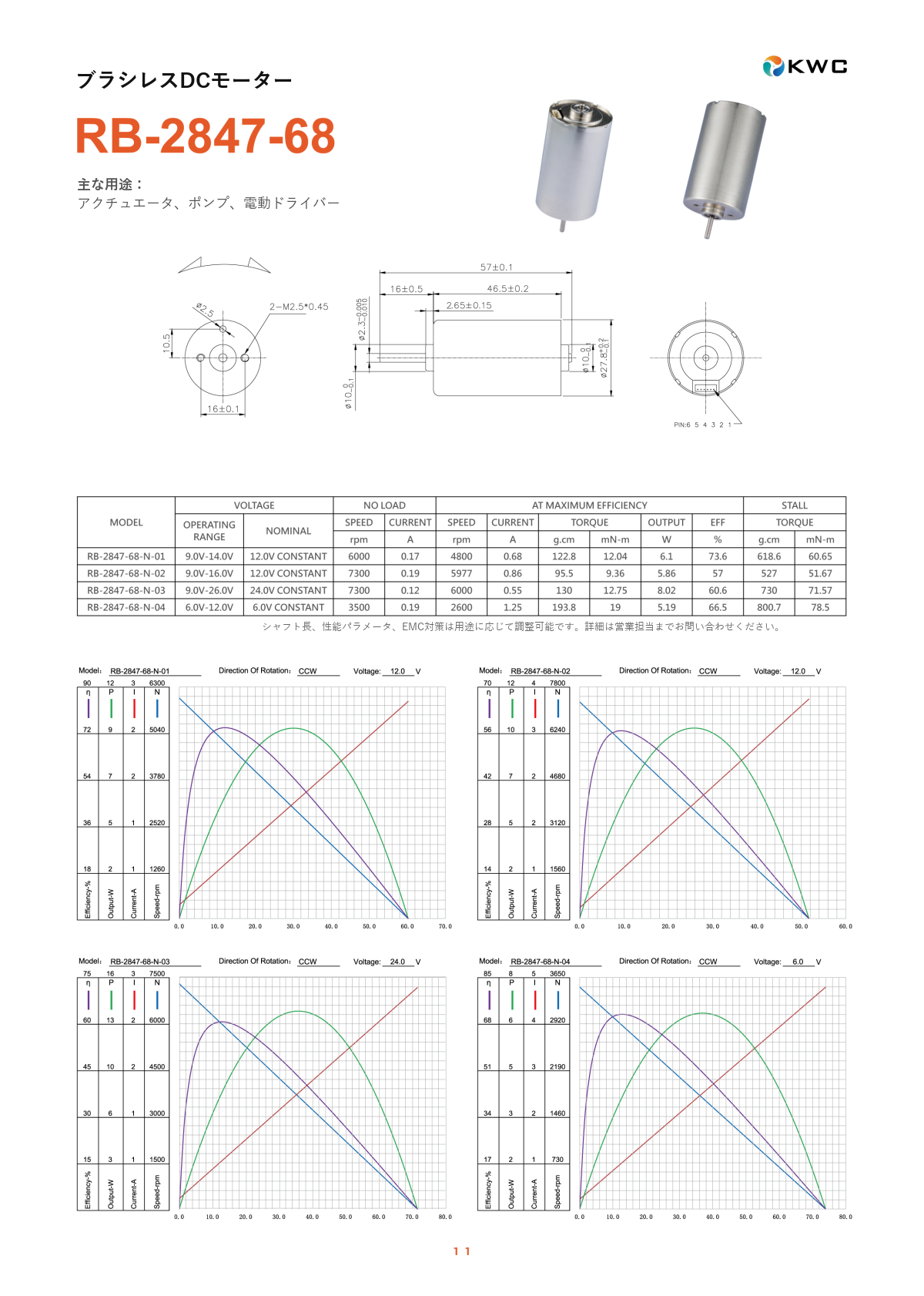 RB-2847-68 28mmクラス ブラシレスDCモーター（BLDC）の寸法図・仕様表・性能データシート