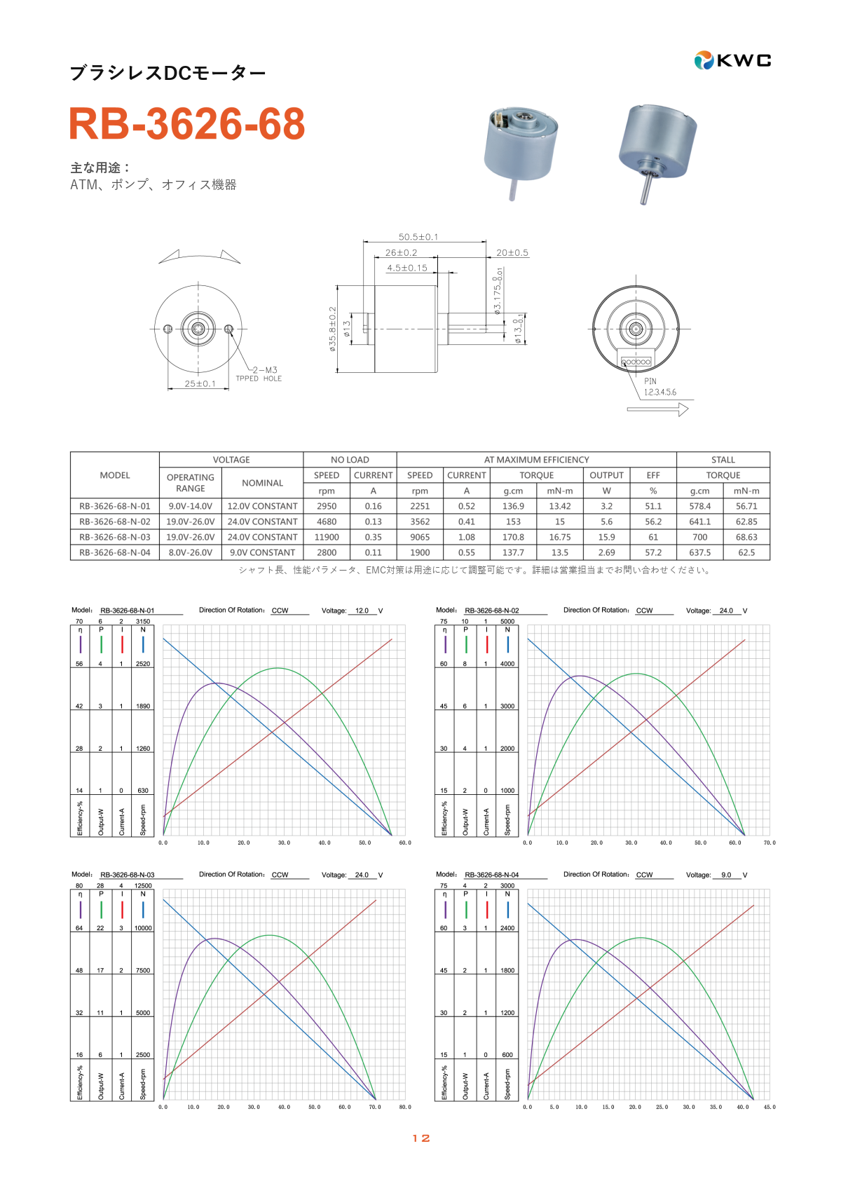 RB-3626-68 36mmクラス ブラシレスDCモーター（BLDC）の寸法図・仕様表・性能データシート