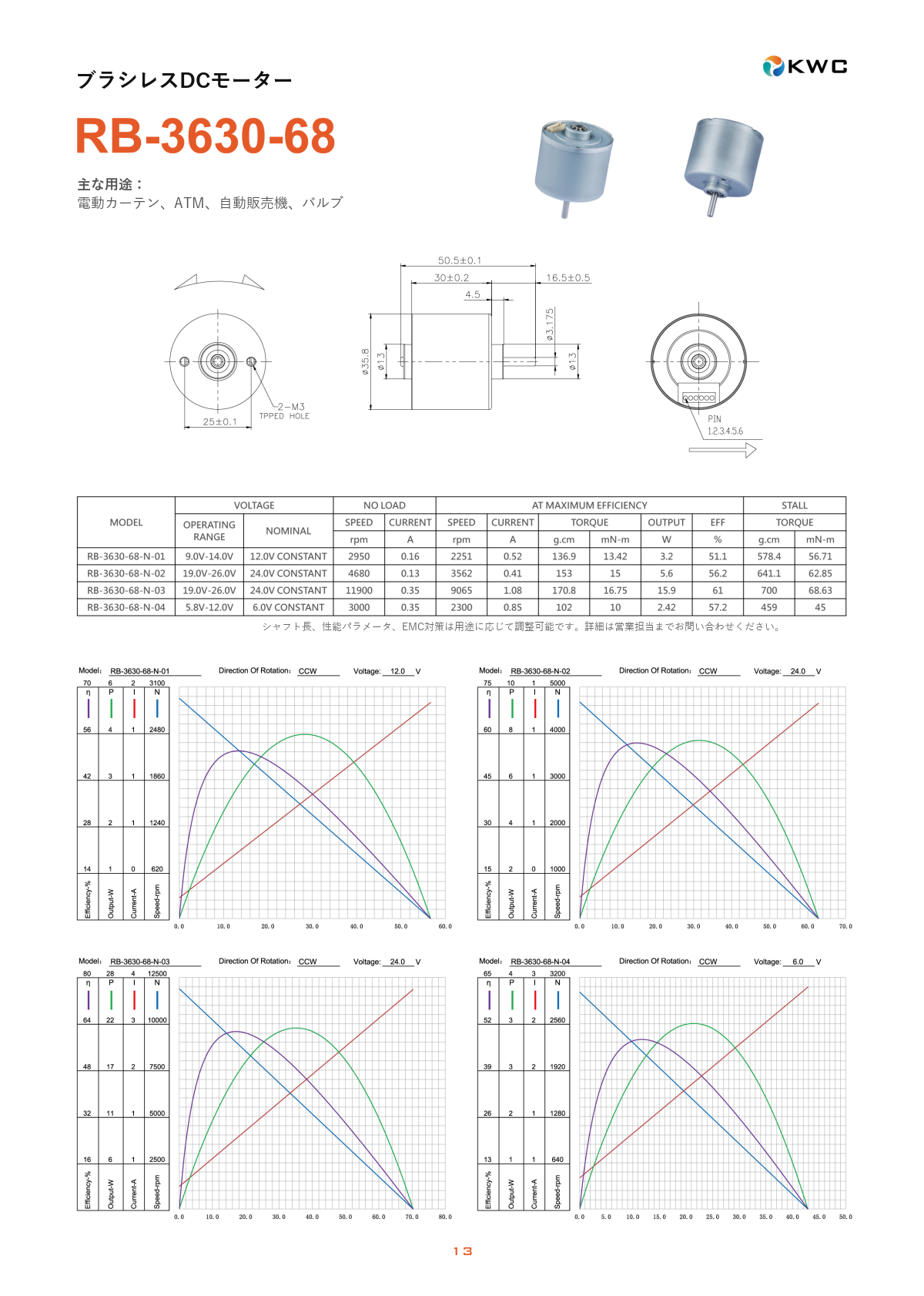 RB-3630-68 36mmクラス ブラシレスDCモーター（BLDC）の寸法図・仕様表・性能データシート