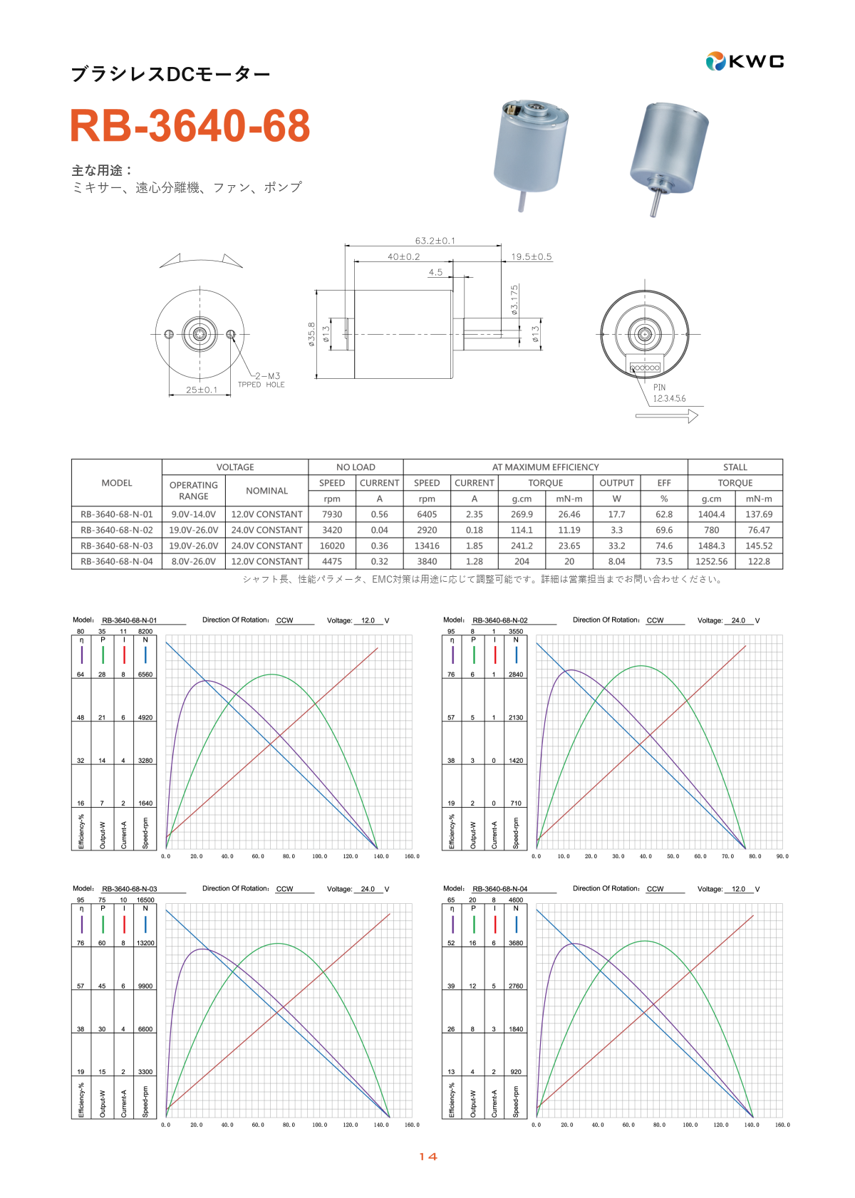 RB-3640-68 36mmクラス ブラシレスDCモーター（BLDC）の寸法図・仕様表・性能データシート