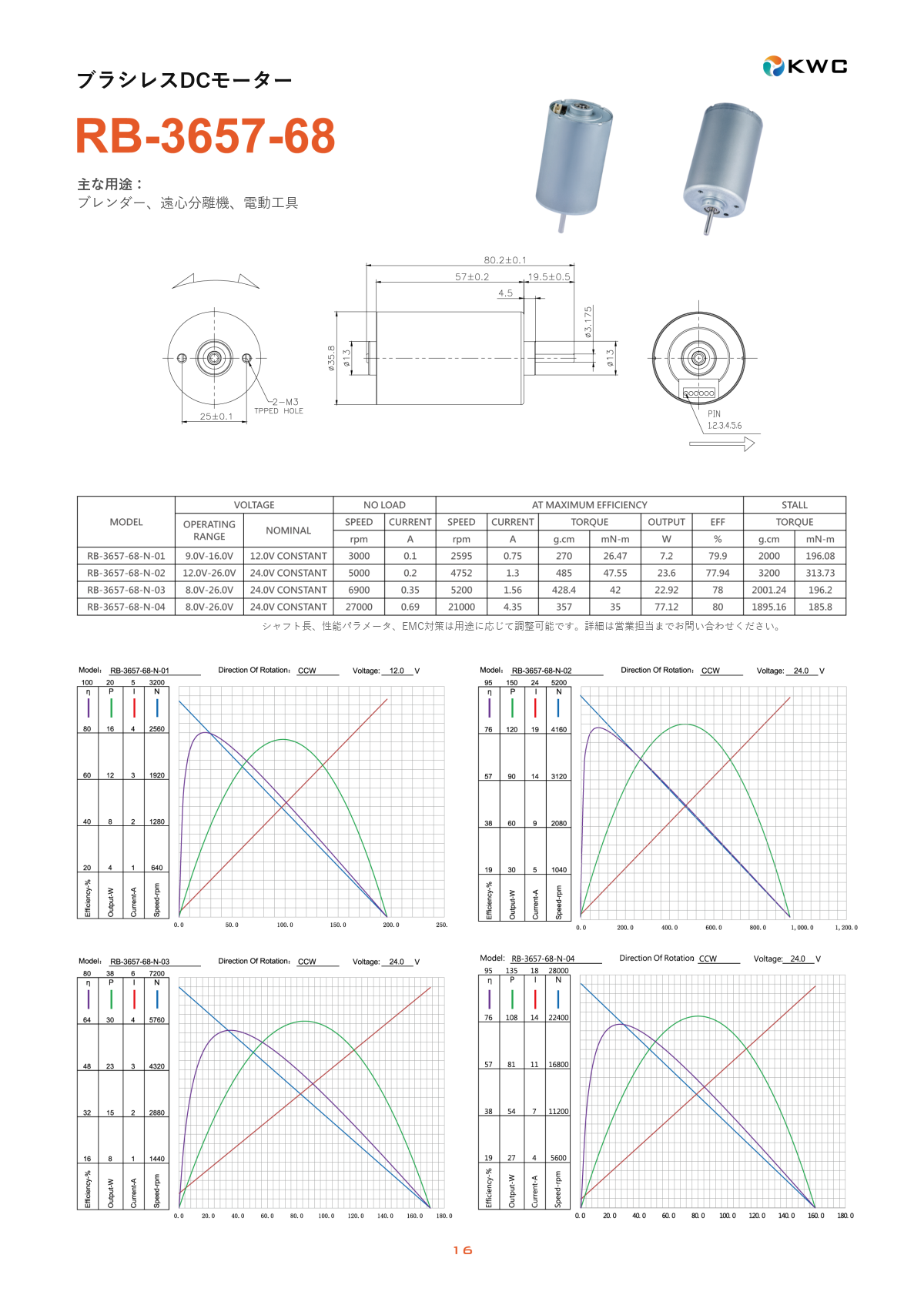 RB-3657-68 36mmクラス ブラシレスDCモーター（BLDC）の寸法図・仕様表・性能データシート