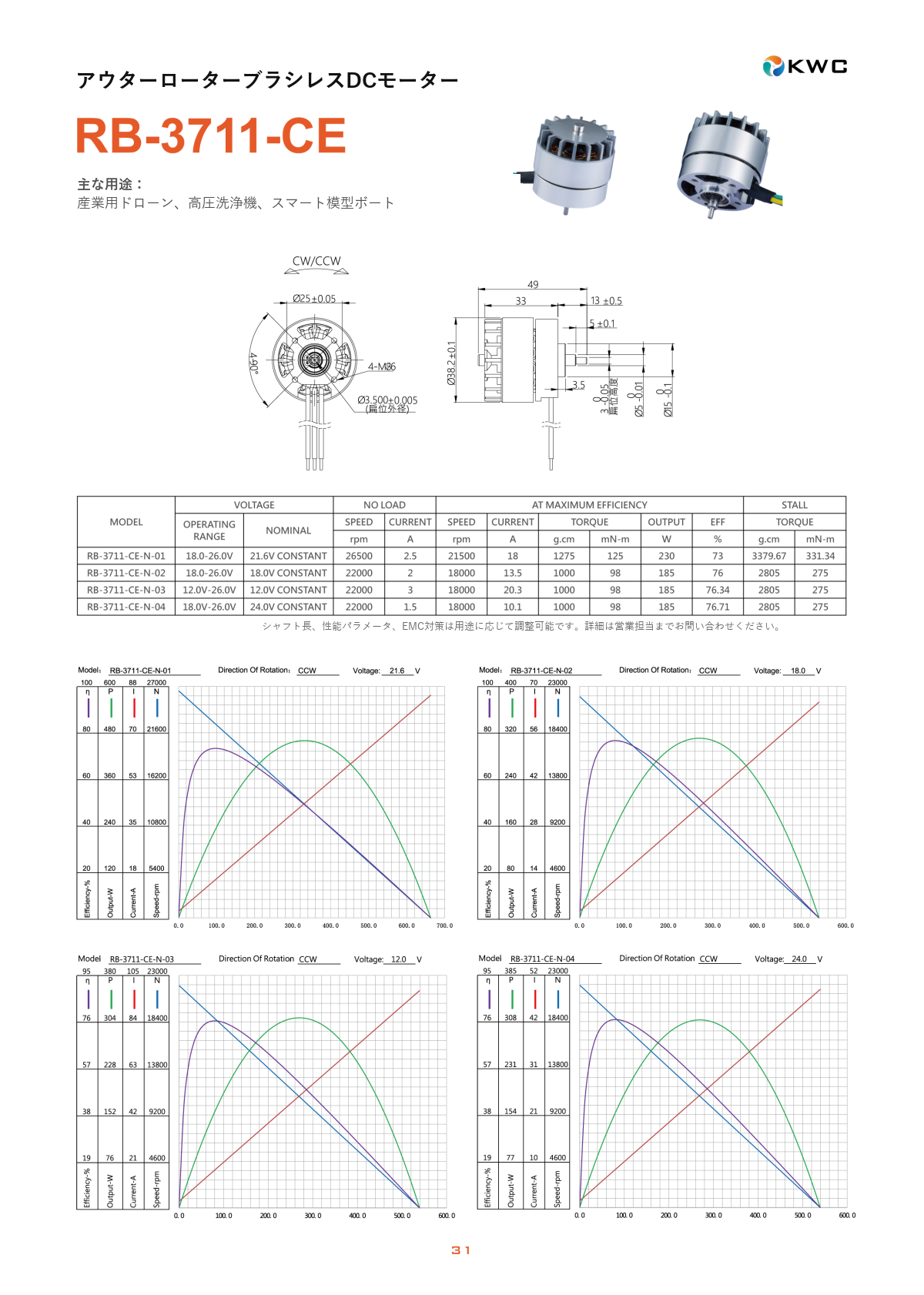 RB-3711-CE 37mmクラス アウターローターブラシレスDCモーターの寸法図・仕様表・性能データシート