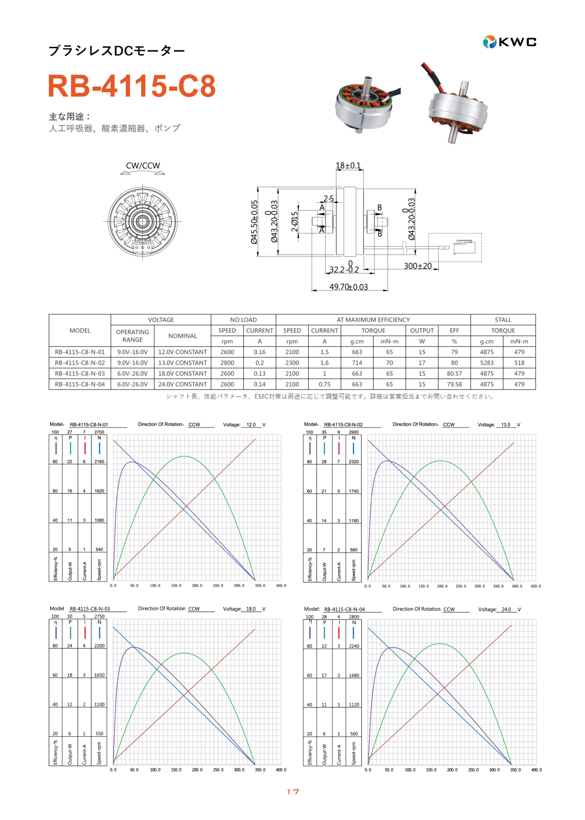 RB-4115-C8 41mmクラス ブラシレスDCモーター（BLDC）の寸法図・仕様表・性能データシート