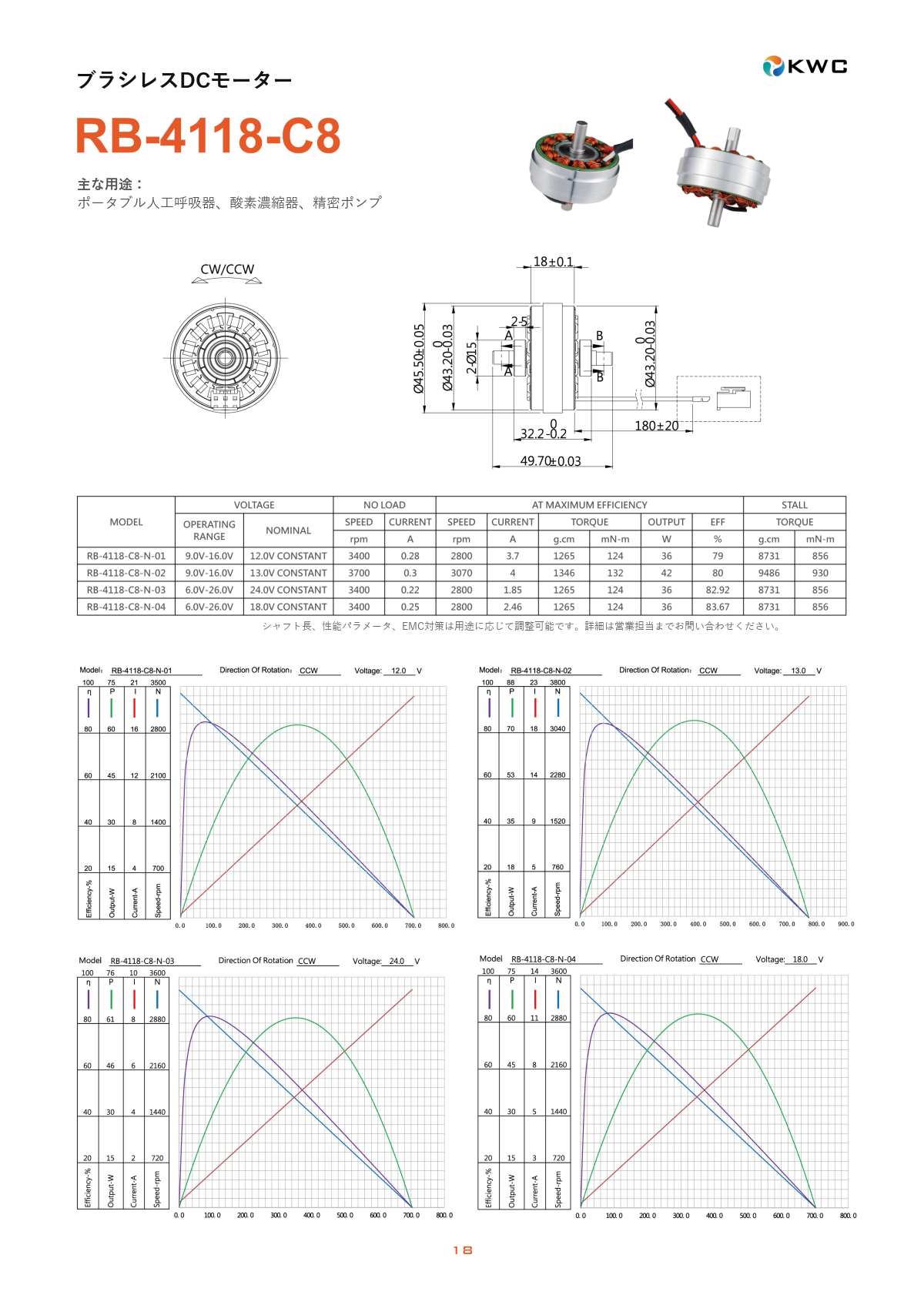 RB-4118-C8 41mmクラス ブラシレスDCモーター（BLDC）の寸法図・仕様表・性能データシート