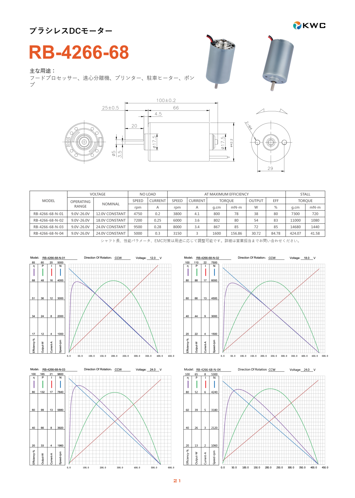 RB-4160-68 41mmクラス ブラシレスDCモーター（BLDC）の寸法図・仕様表・性能データシート