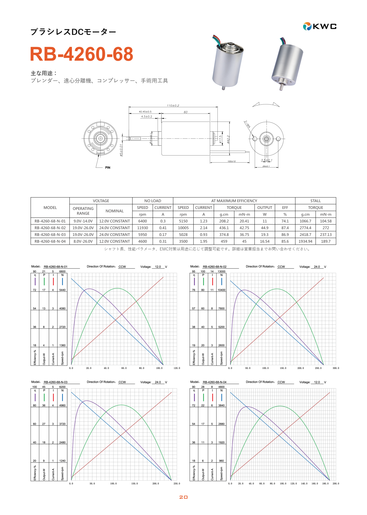RB-4260-68 42mmクラス ブラシレスDCモーター（BLDC）の寸法図・仕様表・性能データシート