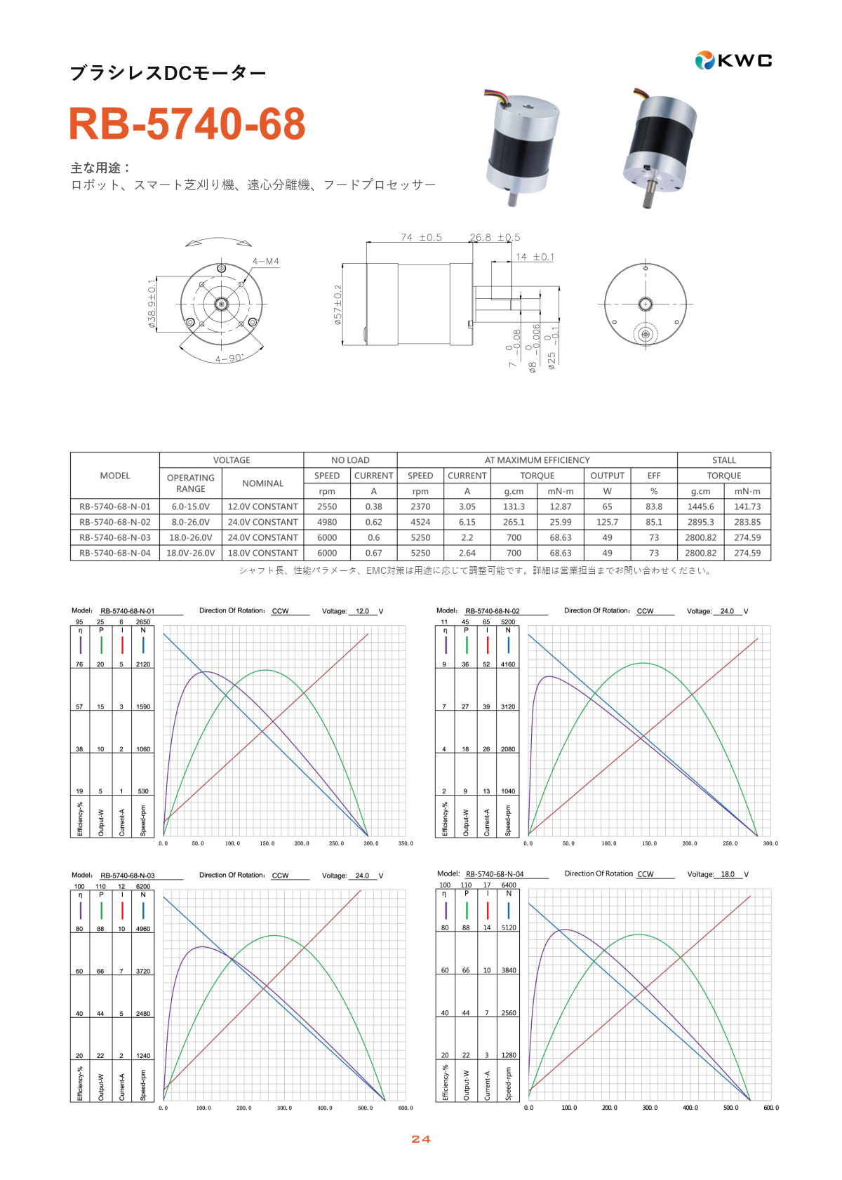 RB-5740-68 57mmクラス ブラシレスDCモーター（BLDC）の寸法図・仕様表・性能データシート