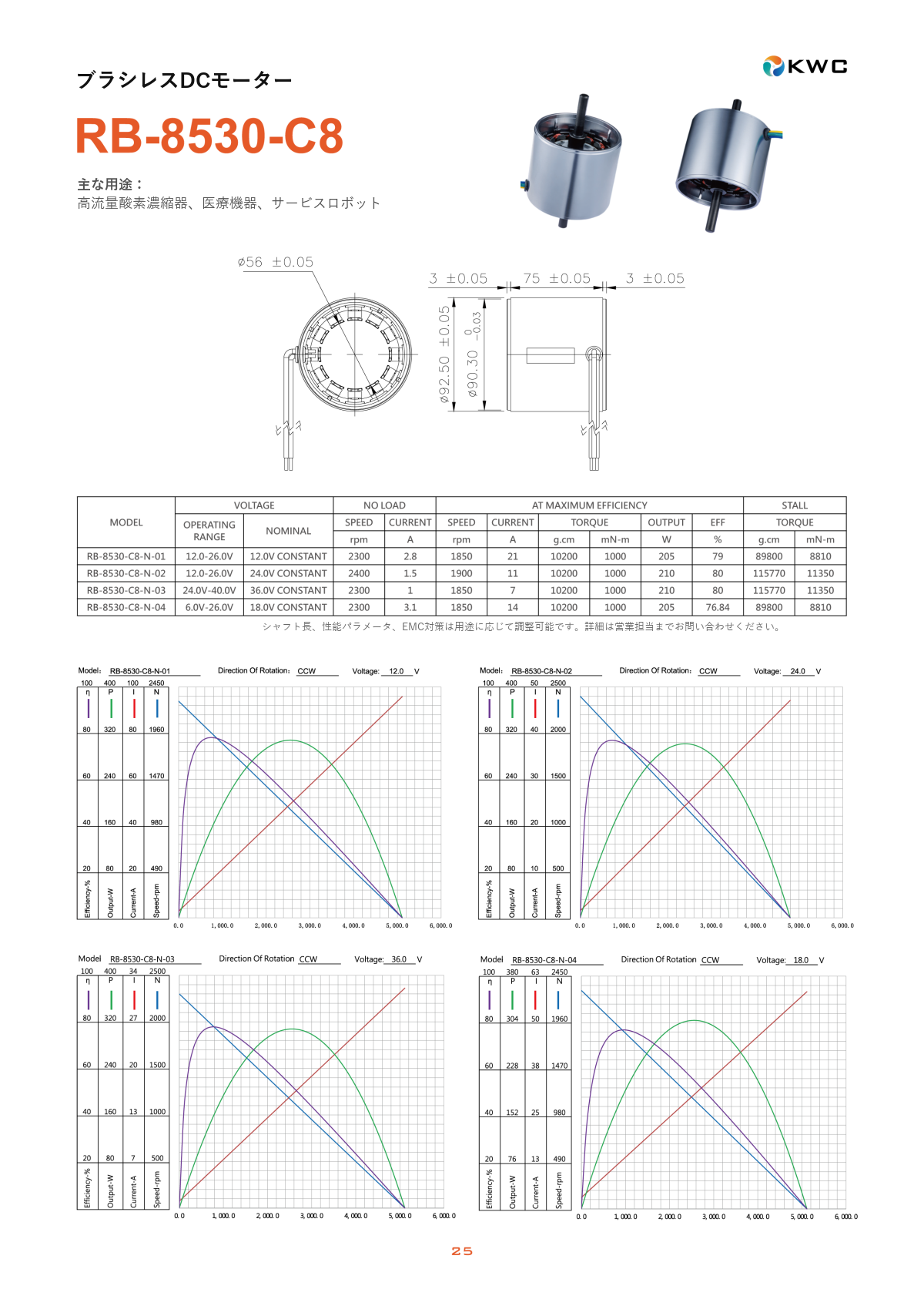 RB-8530-C8 85mmクラス ブラシレスDCモーター（BLDC）の寸法図・仕様表・性能データシート