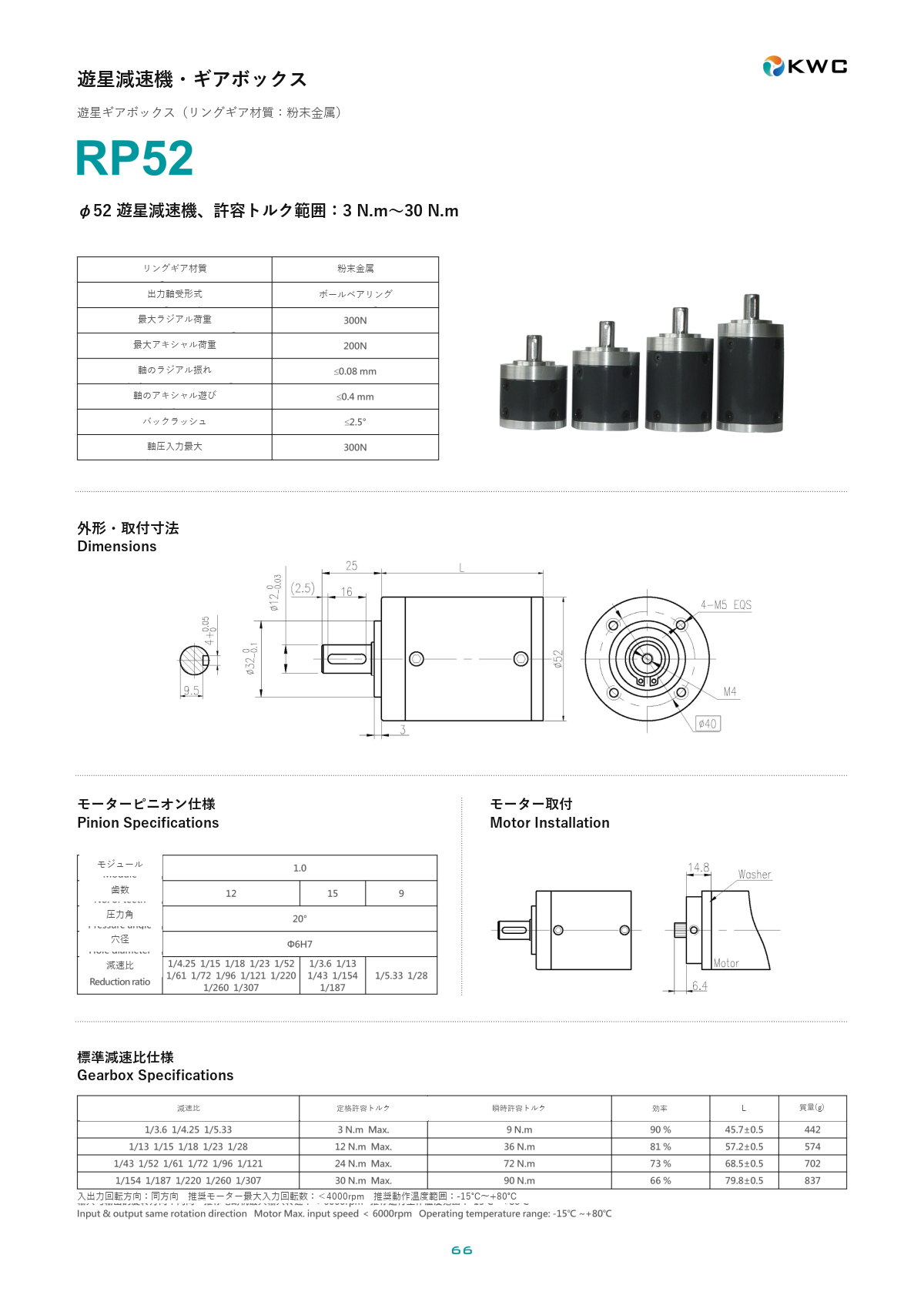 RP52 52mmクラス 遊星ギアモーター・ギアボックスの寸法図・仕様表・性能データシート