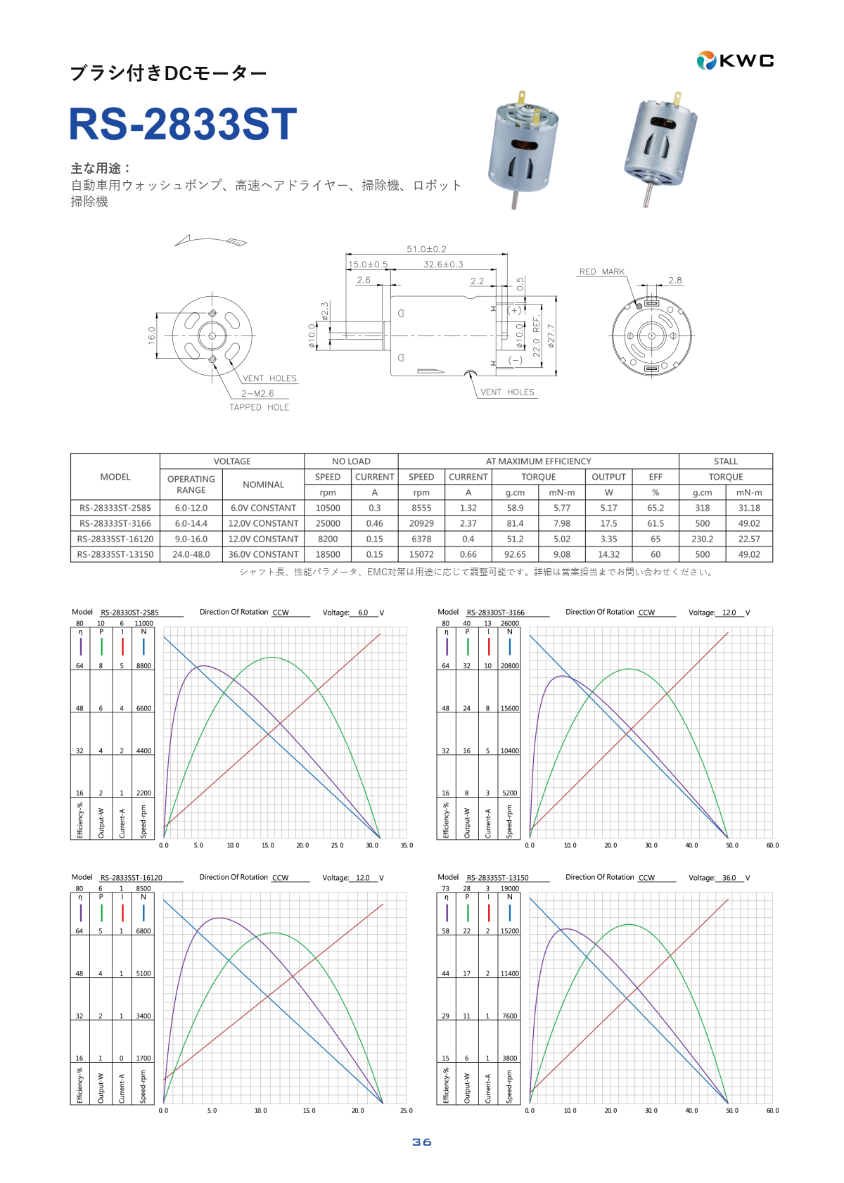 RS-2833ST 28mmクラス ブラシ付きDCモーターの寸法図・仕様表・性能データシート