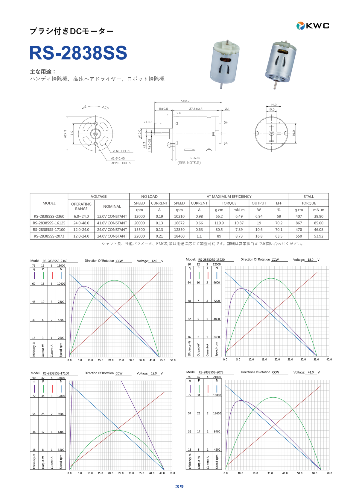 RS-2838SS 28mmクラス ブラシ付きDCモーターの寸法図・仕様表・性能データシート
