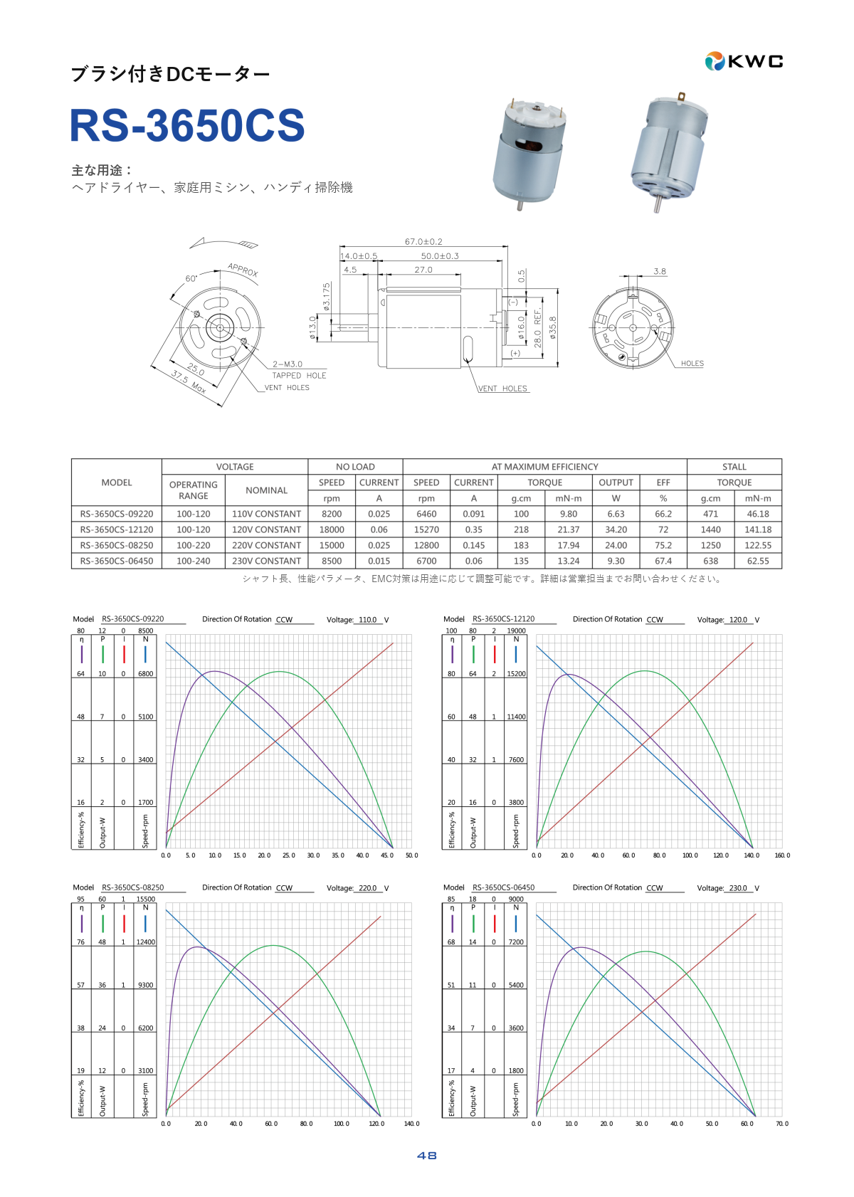 RS-3650CS 36mmクラス ブラシ付きDCモーターの寸法図・仕様表・性能データシート