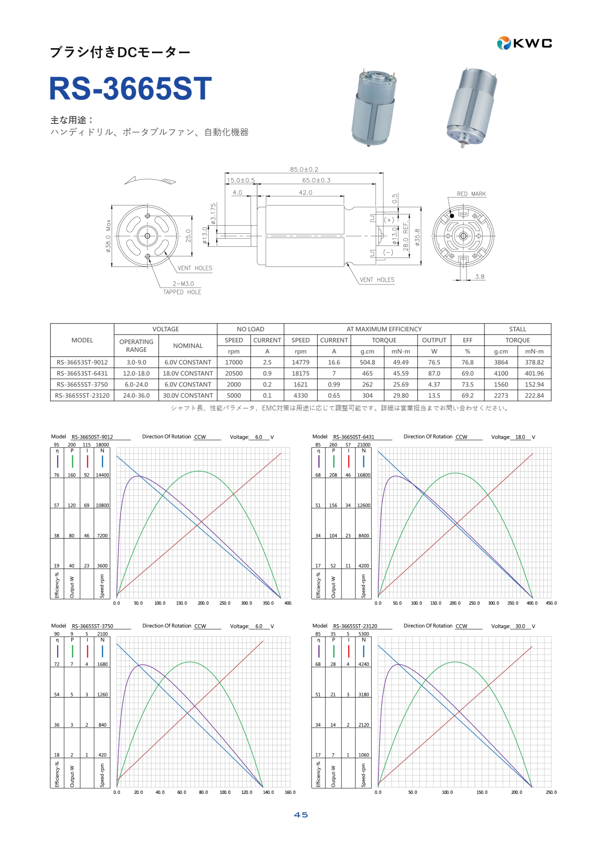 RS-3665ST 36mmクラス ブラシ付きDCモーターの寸法図・仕様表・性能データシート