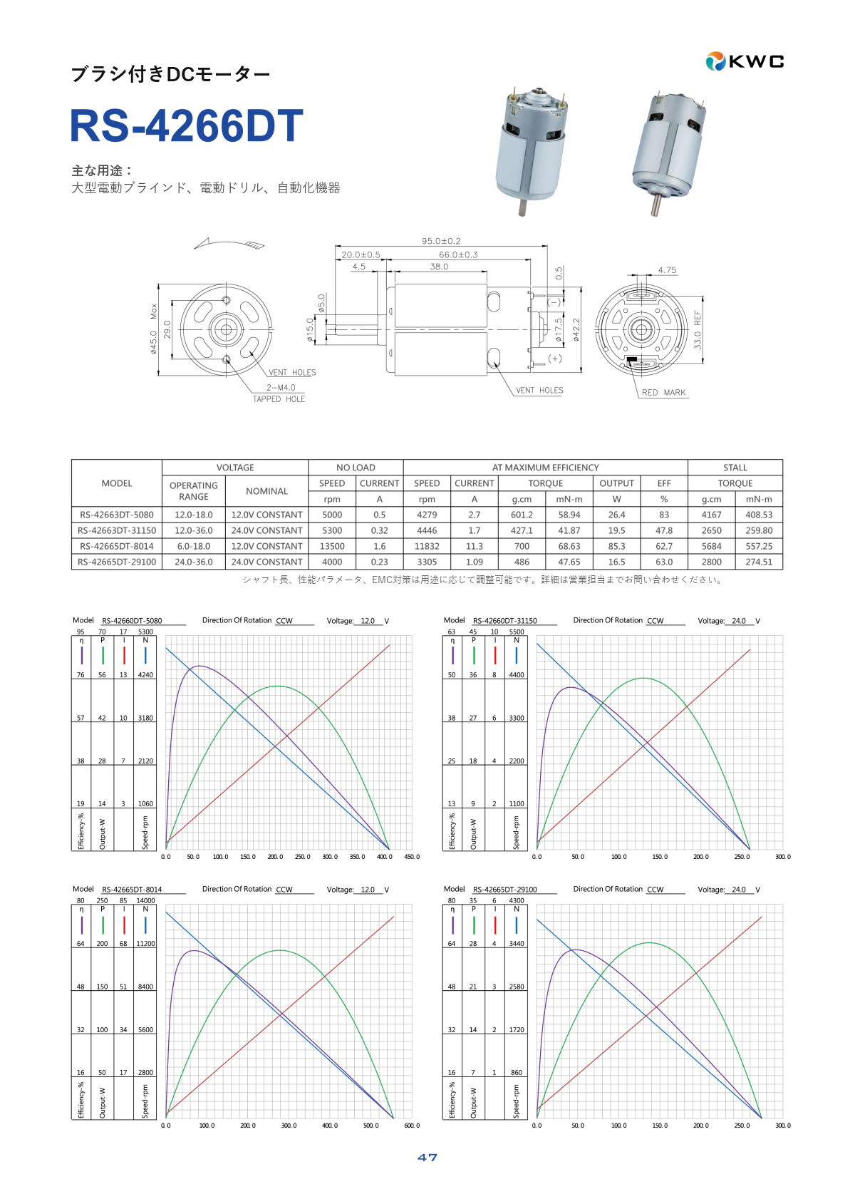 RS-4266DT 42mmクラス ブラシ付きDCモーターの寸法図・仕様表・性能データシート